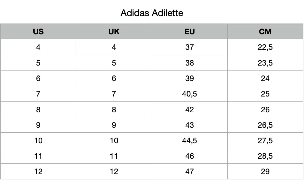 adidas Adilette Pulse Yellow / Cloud White / Pulse Yellow