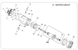 Evolution R255SMS-DB  Spare Parts (Motor)