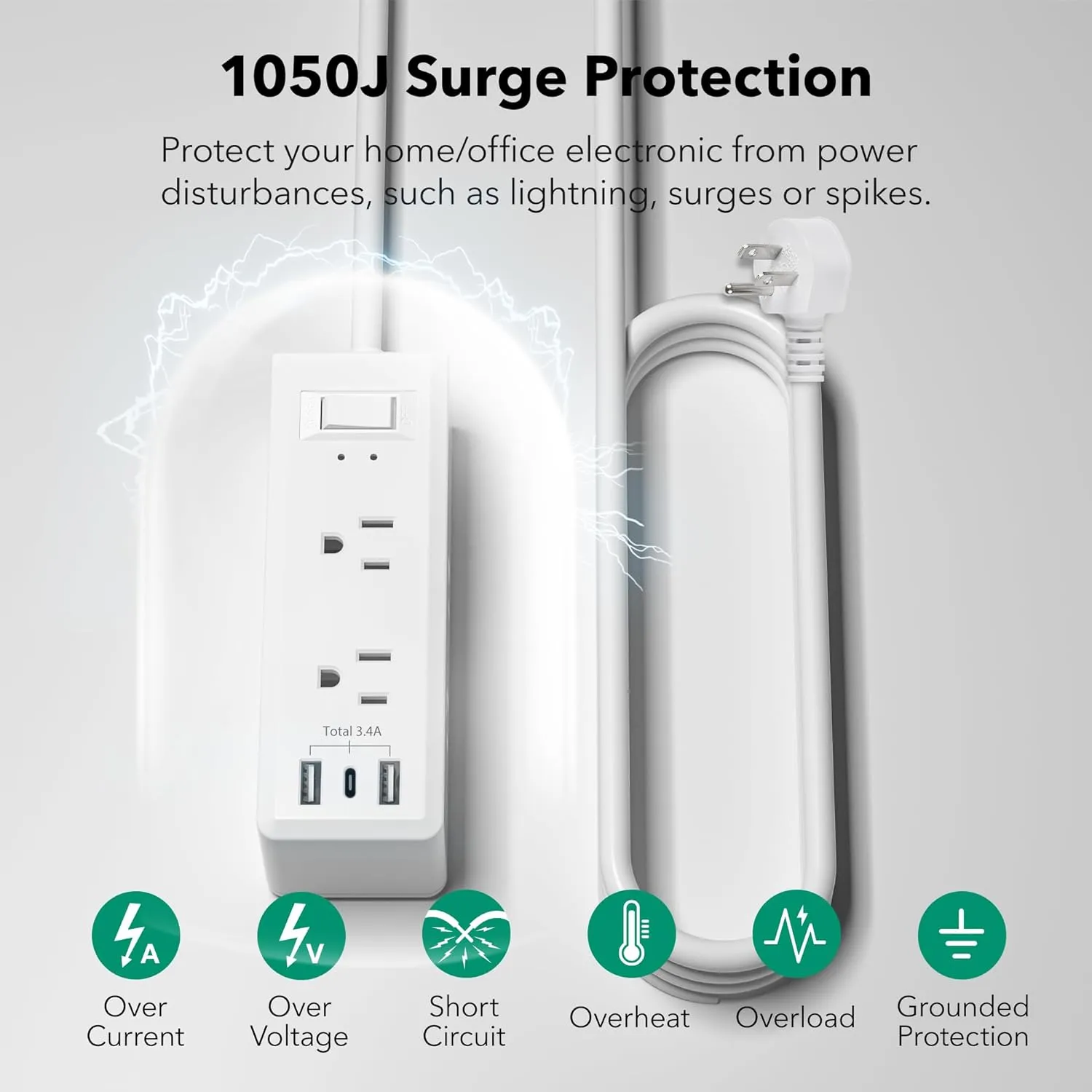 Fast Charging 6 Outlets Surge Protector Flat Plug Power Strip 5FT Extension Cord Bn-link