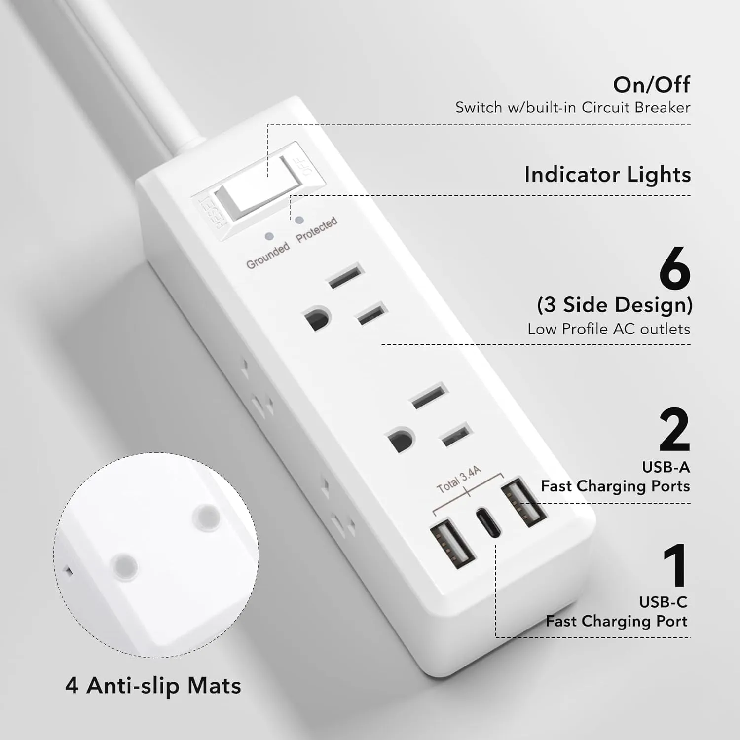 Fast Charging 6 Outlets Surge Protector Flat Plug Power Strip 5FT Extension Cord Bn-link